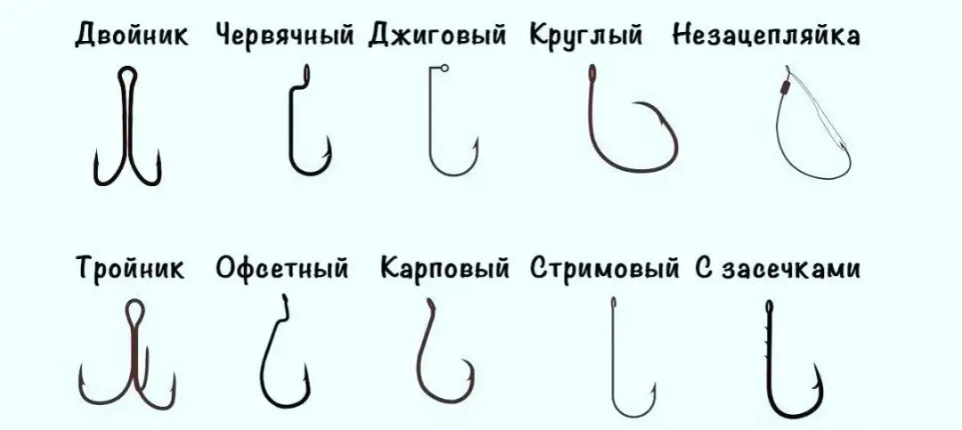 Jaki haczyk na grunt wybrać, aby nie stracić ryby?