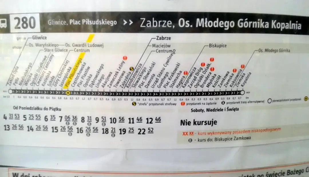 Linia 234 Zabrze-Gliwice: Rozkład jazdy ZTM i jak go sprawdzić?