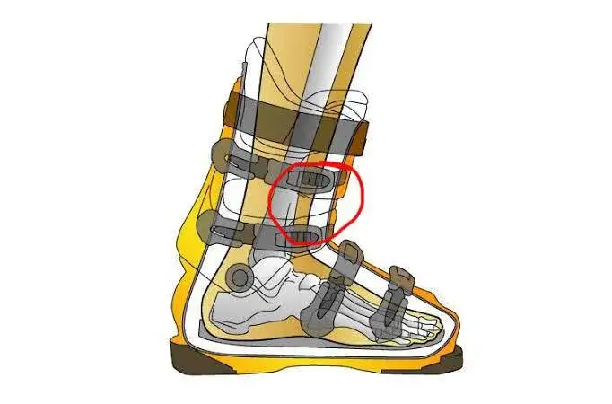 Jak zapiąć buty narciarskie, aby uniknąć bólu i poprawić komfort