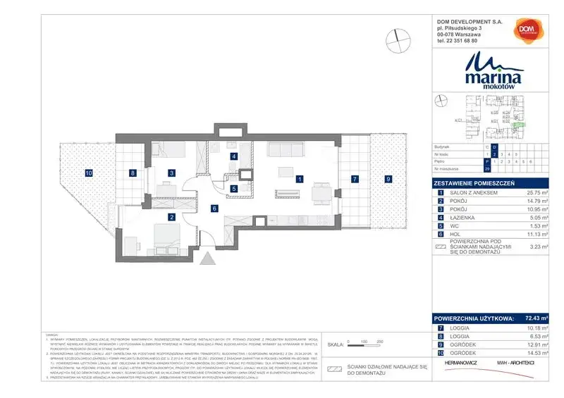 Rzuty projektów domów: Jak czytać i interpretować plany