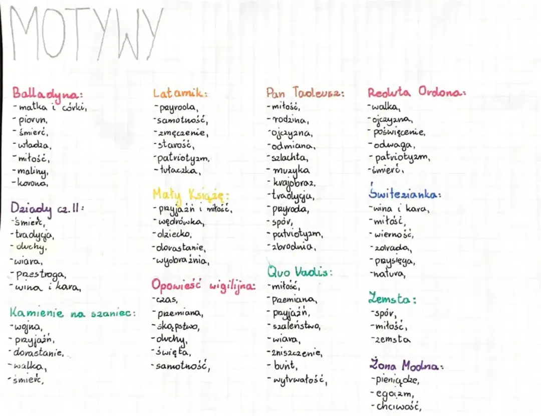 Motyw przyjaźni w lekturach: jak literatura ukazuje tę wartość