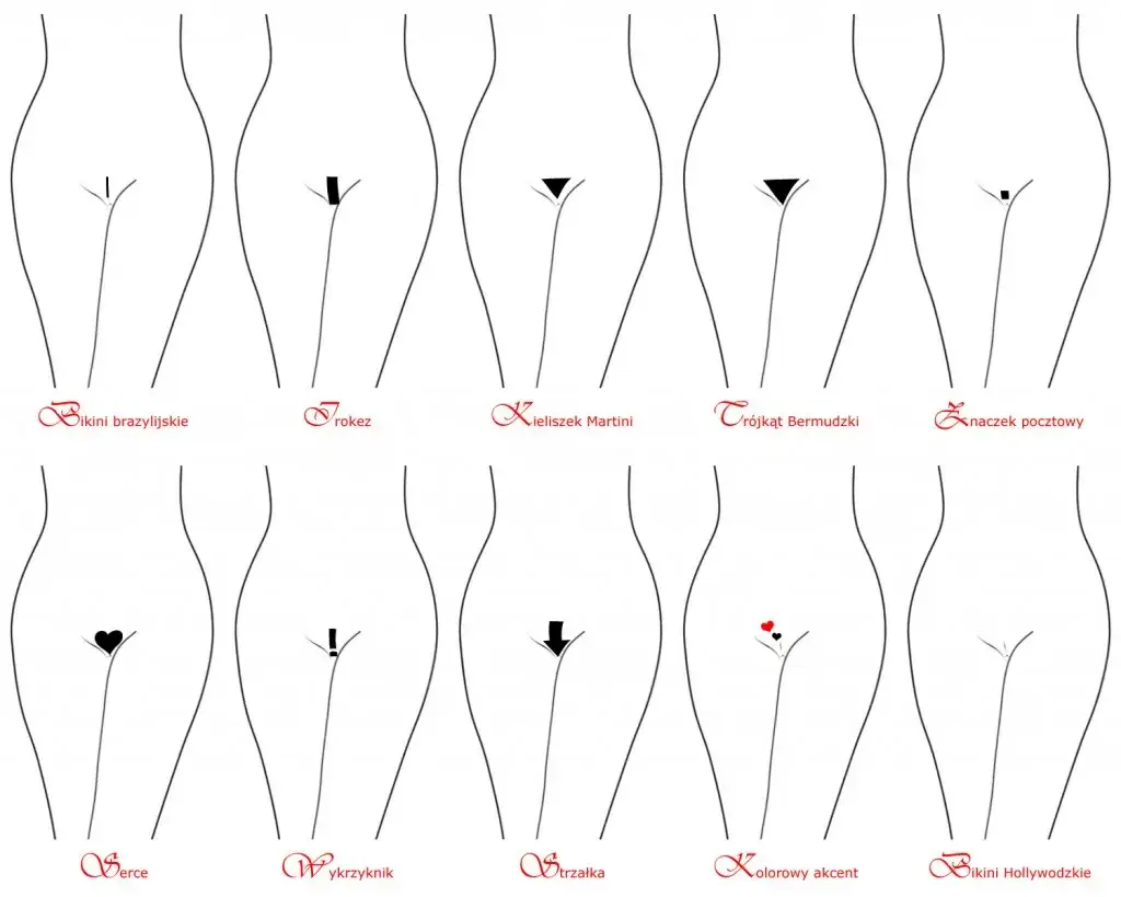 Linia bikini: Gdzie jest i jak wybrać idealną depilację?