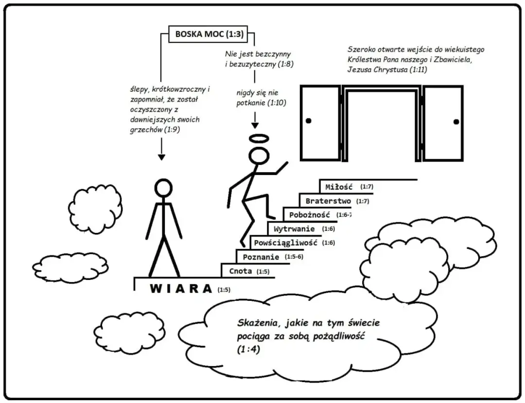 Siedem dusz streszczenie: Jak miłość zmieniła plan odkupienia?