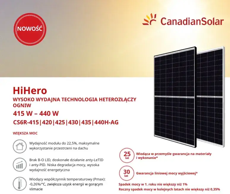 Fotowoltaika jakie panele wybrać, aby uniknąć wysokich kosztów?