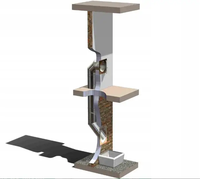 Kolano wrzutowe do zsypu: jak działa i dlaczego warto je mieć?
