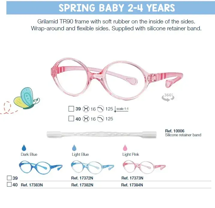 Jakie oprawki dla dziecka wybrać, by zapewnić komfort i styl?