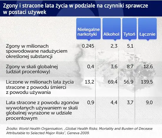 Skutki amfetaminy po latach: trwałe szkody i droga do zdrowia