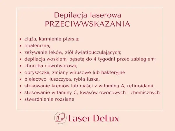 Depilacja laserowa nie działa? Poznaj przyczyny i co z tym zrobić