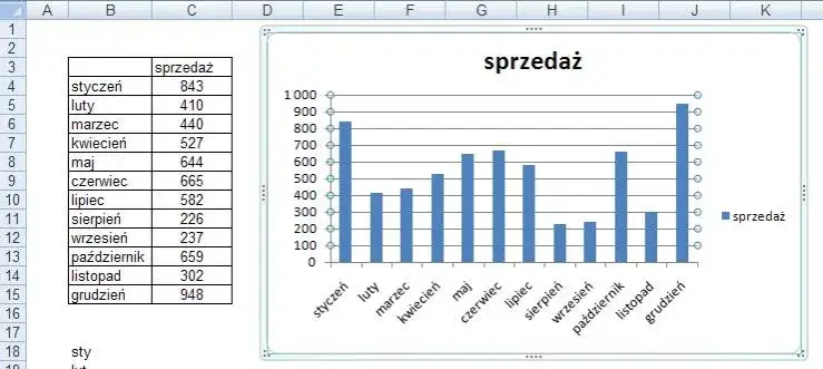 Jak szybko wkleić wykres z excela do worda - sprawdzona instrukcja krok po kroku
