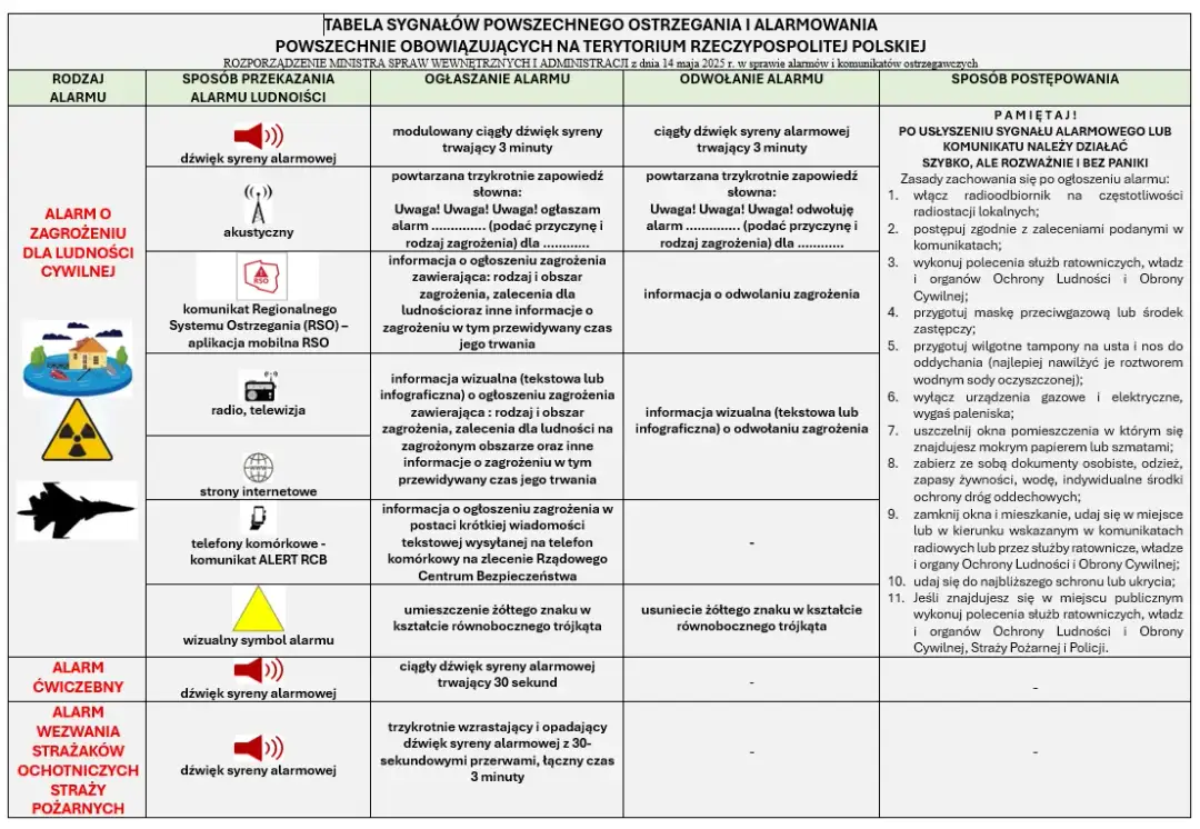 Z czym do urologa? Rozpoznaj sygnały alarmowe i przygotuj się.
