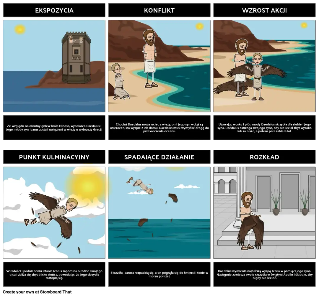 Dedal i Ikar w komiksie - Jak zostali przedstawieni w komiksach?