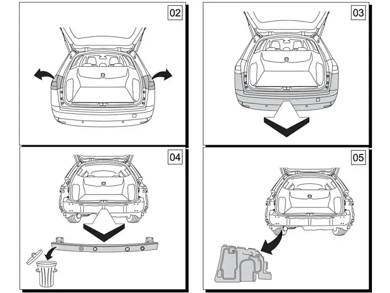 Przygotowanie pod hak holowniczy: 5 kluczowych kroków - poradnik