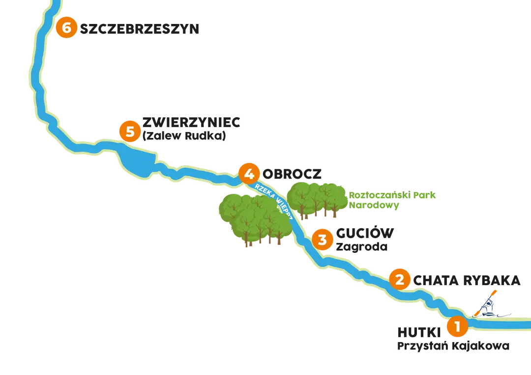 Spływy kajakowe Rajan: Trasy, Ceny i Niezapomniana Przygoda