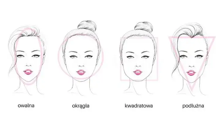 Jak dobrać fryzurę do kształtu twarzy, aby poprawić swój wygląd