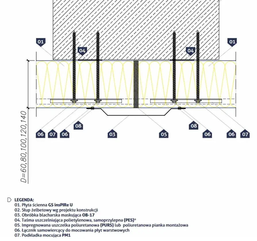 Jak skutecznie przykleić blachę do betonu - uniknij błędów w montażu