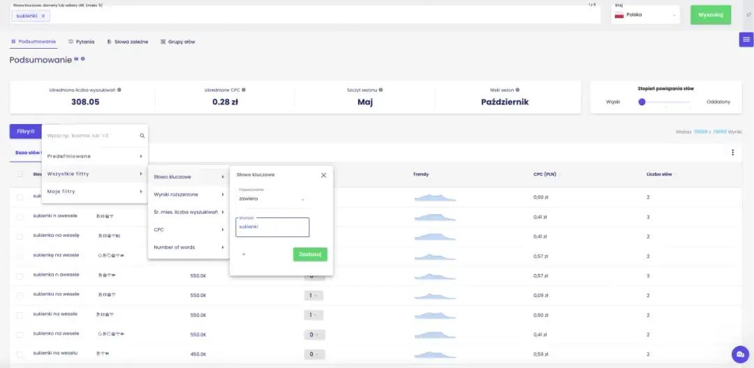 Stop Words - klucz do zrozumienia SEO i NLP?