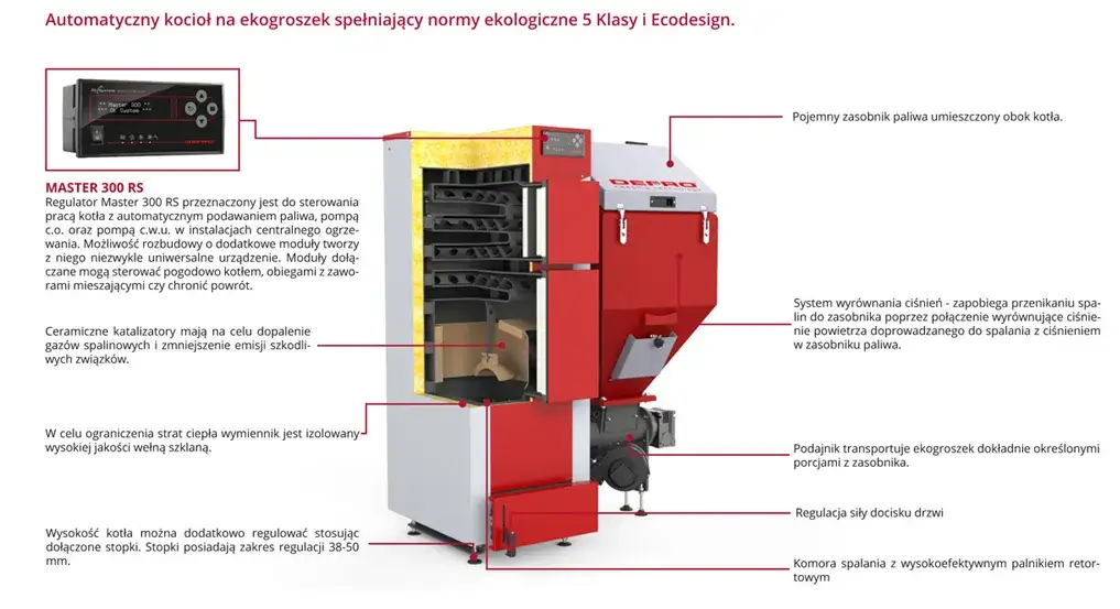 Jak działa piec na pellet? Poznaj sekrety efektywnego ogrzewania