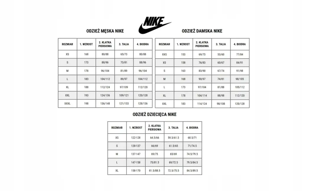 Oryginalna bluza Nike? Sprawdź kod i detale jak pro!