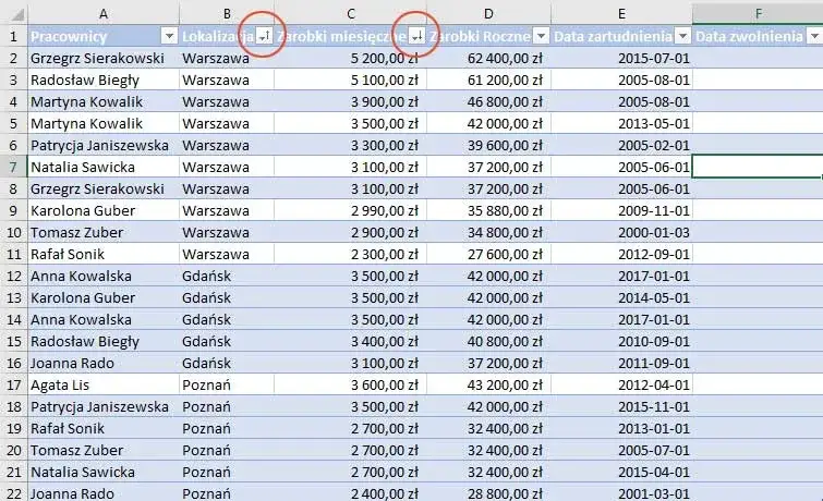 Jak ustawić alfabetycznie w Excelu - proste sposoby na porządkowanie danych