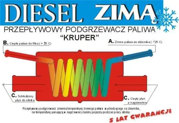 Po co chłodnica paliwa w dieslu i jak wpływa na wydajność silnika