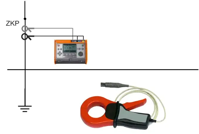 Jak zmierzyć rezystancję uziemienia miernikiem - uniknij kosztownych błędów