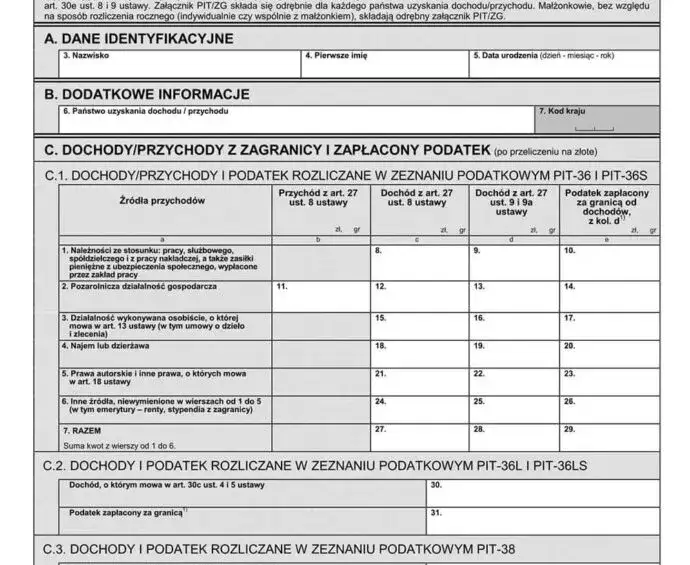 Rozlicz PIT z zagranicy: Jak uniknąć podwójnego opodatkowania?