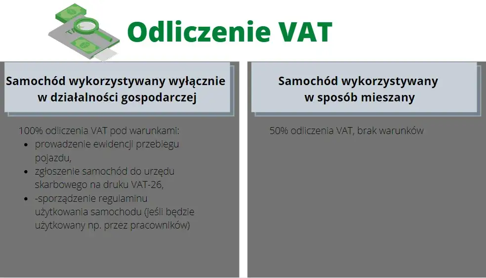 Jak odliczyć VAT od samochodu osobowego i uniknąć błędów w procesie