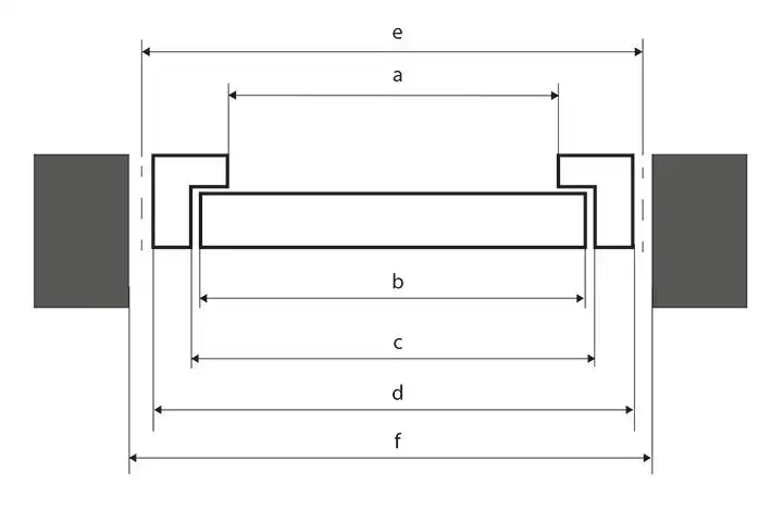 Jaki otwór pod okno 150x150? Poznaj idealne wymiary i zasady