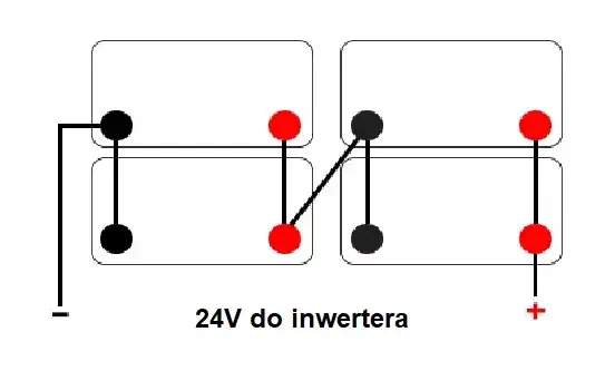 Aplikacje: Jak podłączyć akumulator 24V? - Prosty poradnik