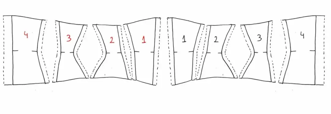 Jak uszyć gorset do sukni ślubnej – krok po kroku do idealnego dopasowania