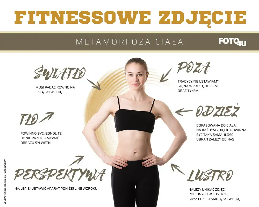 Jak zrobić zdjęcie sylwetki: techniki, które zachwycą każdego