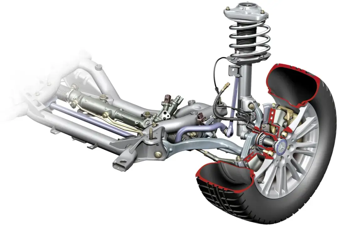 5 zaskakujących części koła samochodowego o których nie wiesz