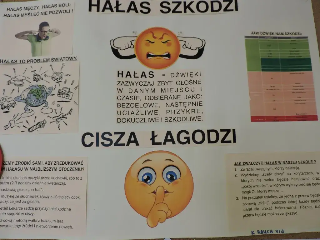 Porównanie decybeli: Jak różne poziomy hałasu wpływają na zdrowie