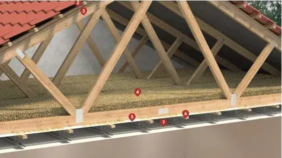 Jak ocieplić strop betonowy na poddaszu nieużytkowym bez błędów