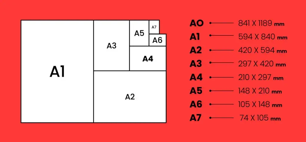Zwykły zeszyt jaki to format - poznaj najpopularniejsze rozmiary i zastosowania