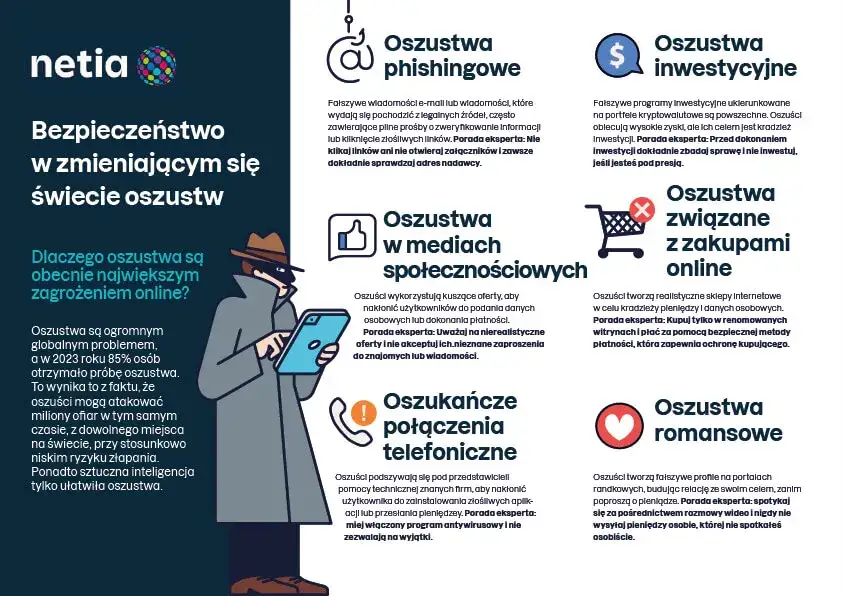 Jak być bezpiecznym w sieci i uniknąć zagrożeń online?