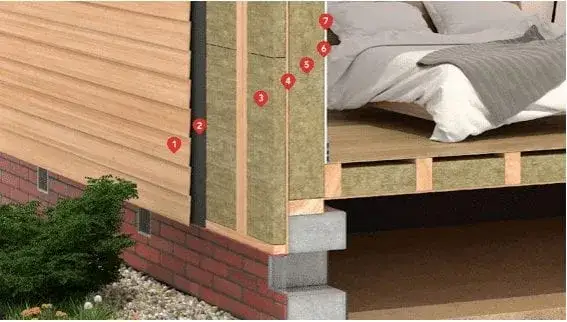 Najlepsze ogrzewanie domu szkieletowego: 5 skutecznych metod