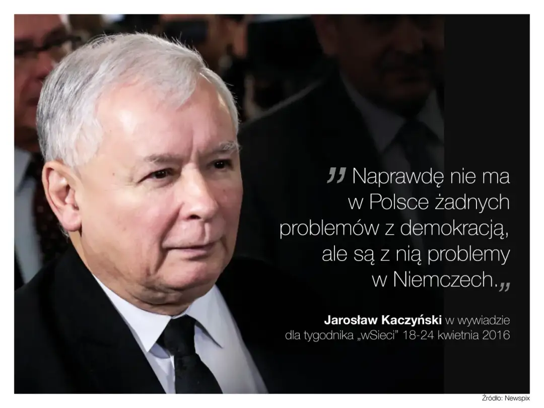 Kaczyński kim jest? Odkryj nieznane fakty o jego wpływie w Polsce