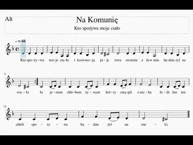 Kto spożywa moje nuty - głębokie znaczenie utworu o Eucharystii