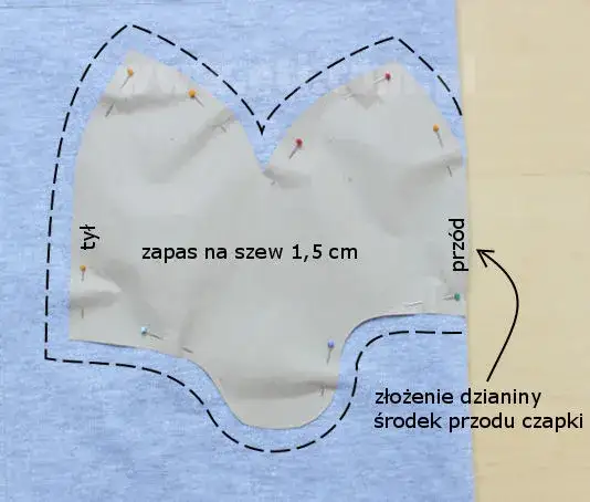 Czapka ze ściągacza jak uszyć: krok po kroku do idealnego projektu