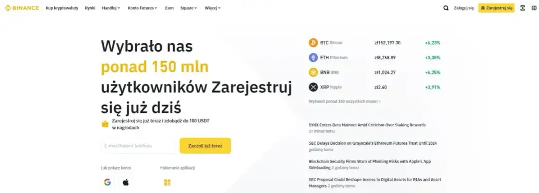 Binance: Najlepsze opcje inwestycyjne - Analiza i strategie
