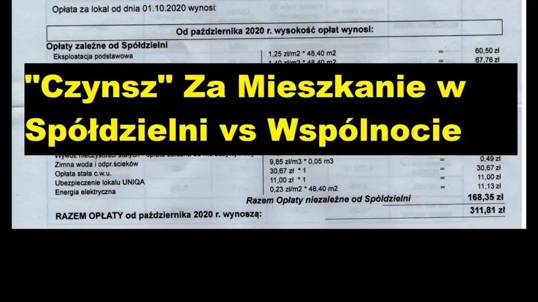 Jak obniżyć czynsz w spółdzielni mieszkaniowej i uniknąć problemów finansowych