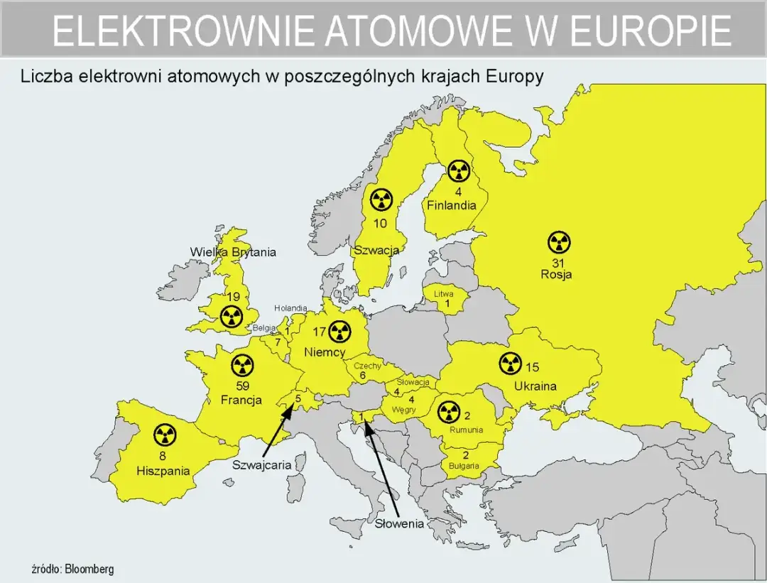Ile elektrowni atomowych mają Niemcy? Aktualny stan i przyszłość