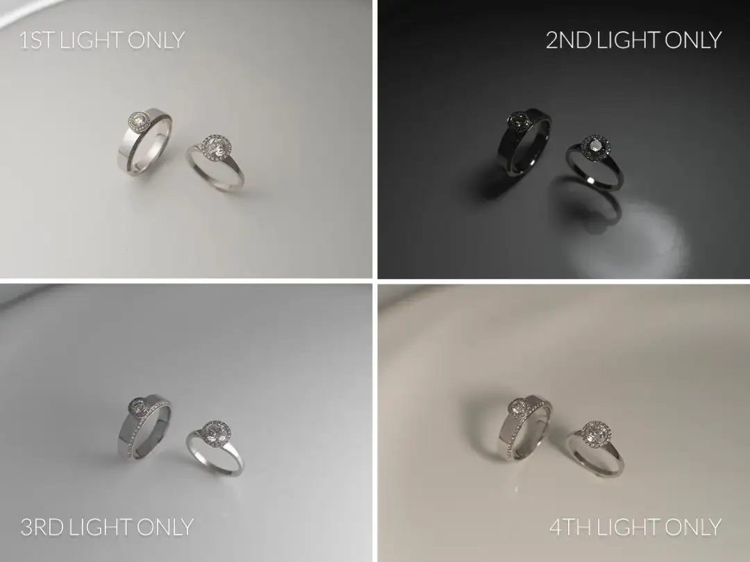 Fotografia biżuterii - Jak opanować światło i uniknąć odbić?