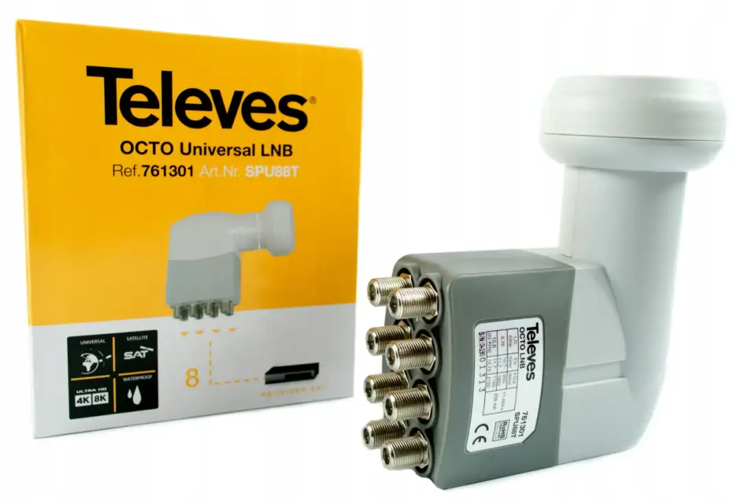 Konwerter 8 wyjść: Octo czy Unicable? Wybierz idealny sygnał!