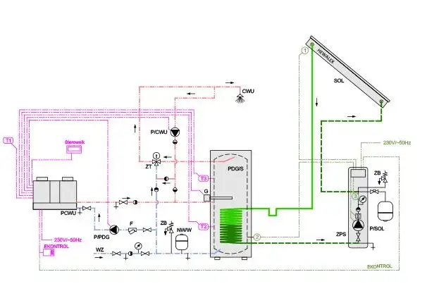 Jakie przyłącze do pompy ciepła: najważniejsze parametry i wytyczne