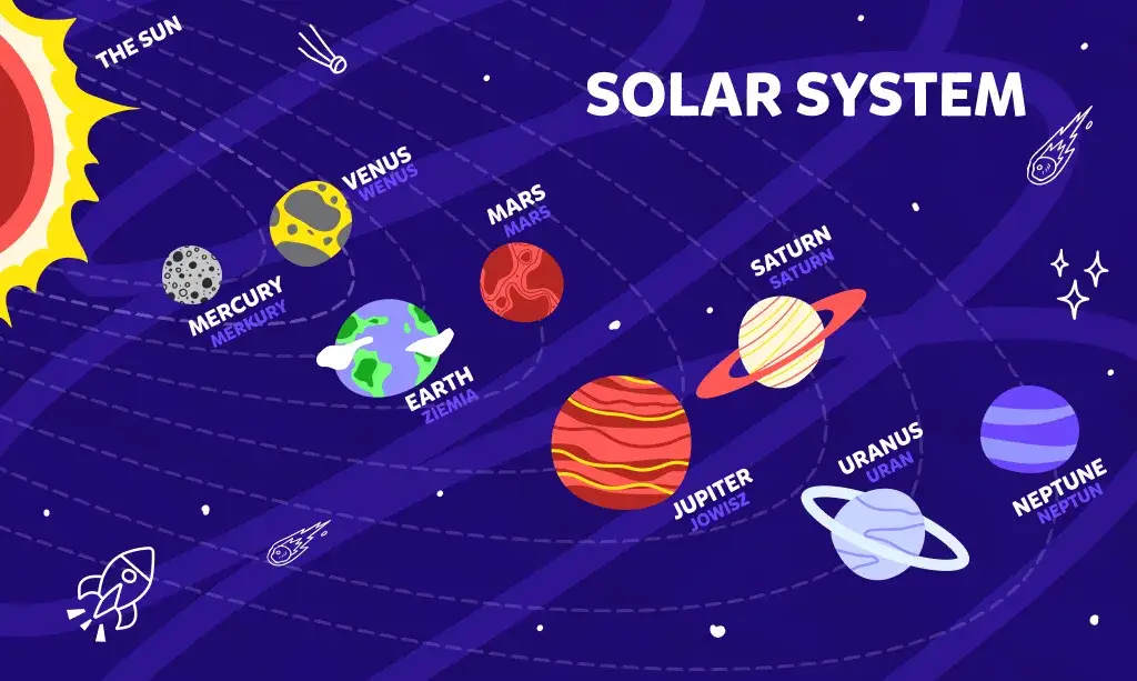 Jak powstał kosmos dla dzieci - proste wyjaśnienie i ciekawe eksperymenty