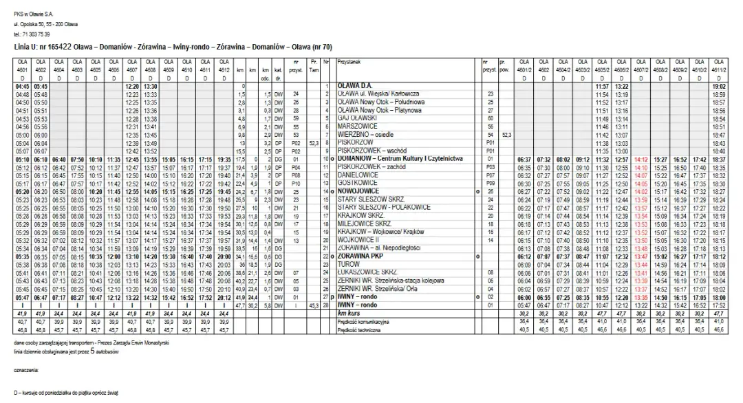 Rozkład jazdy PKS Olecko Ełk - Sprawdź godziny i przystanki teraz
