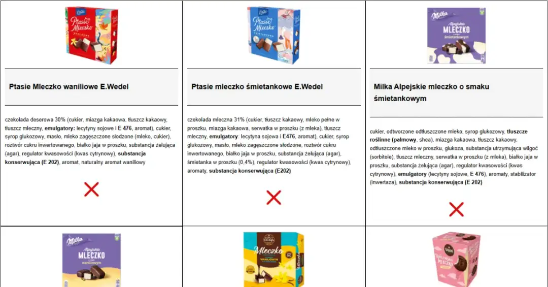 Czy ptasie mleczko tuczy? Sprawdź kalorie i wpływ na wagę