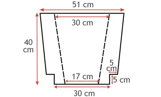 Jak uszyć torbę na zakupy z dnem - proste kroki i porady
